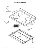 Cooktop parts