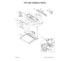 Maytag MEDB855DC4 top and console parts diagram