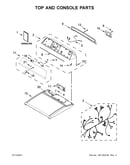 Top and console parts