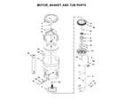 Whirlpool 7MWTW8500EC0 motor, basket and tub parts diagram