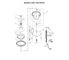 Whirlpool XCAE2765FQ0 basket and tub parts diagram