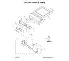 Whirlpool WGD7540FW0 top and console parts diagram