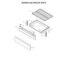 Amana AGR6603SFB0 drawer and broiler parts diagram
