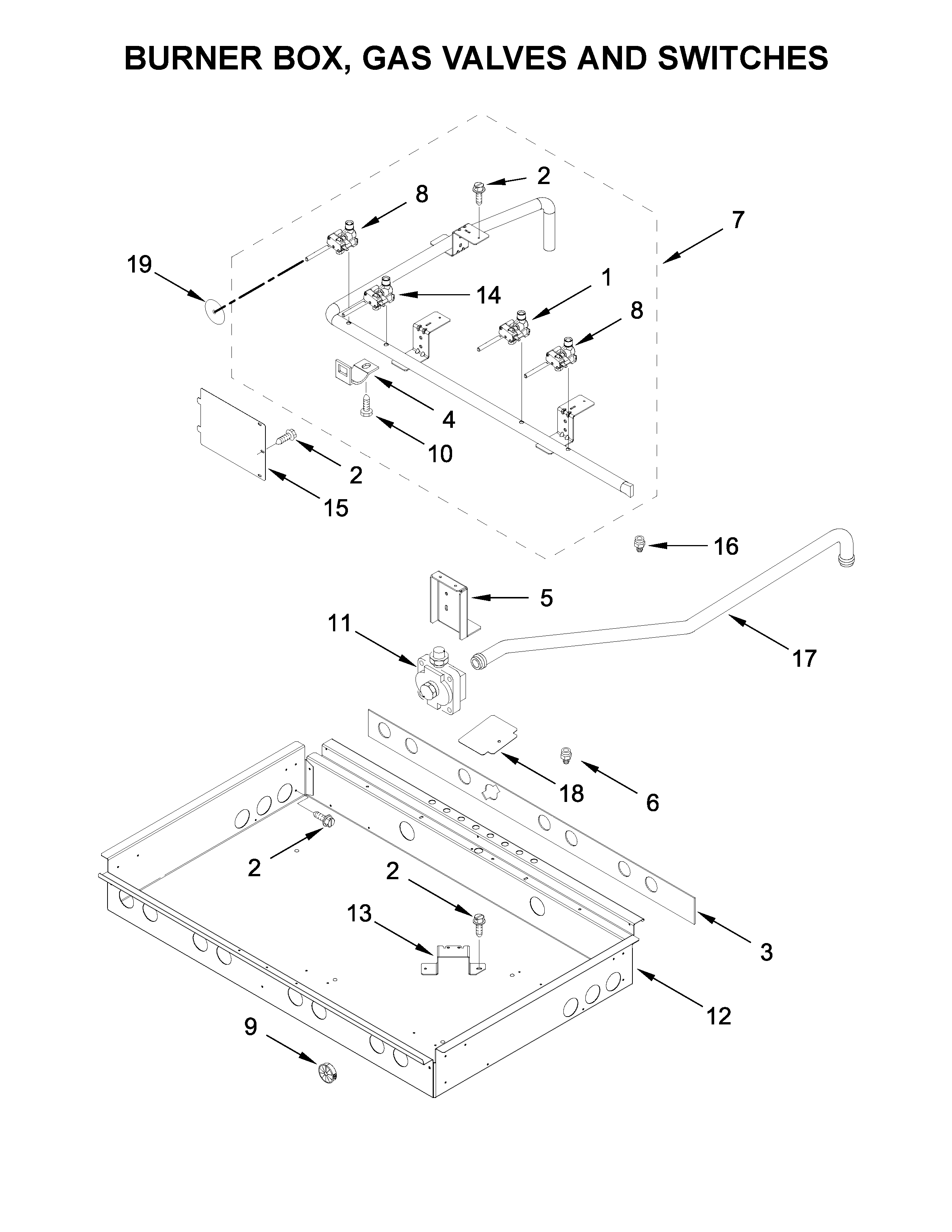 Burner box, gas valves and switches