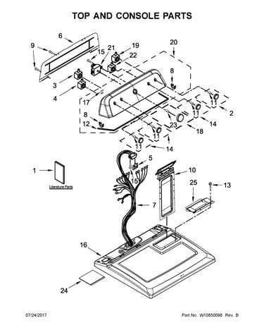 Top and console parts