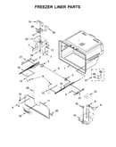 Freezer liner parts
