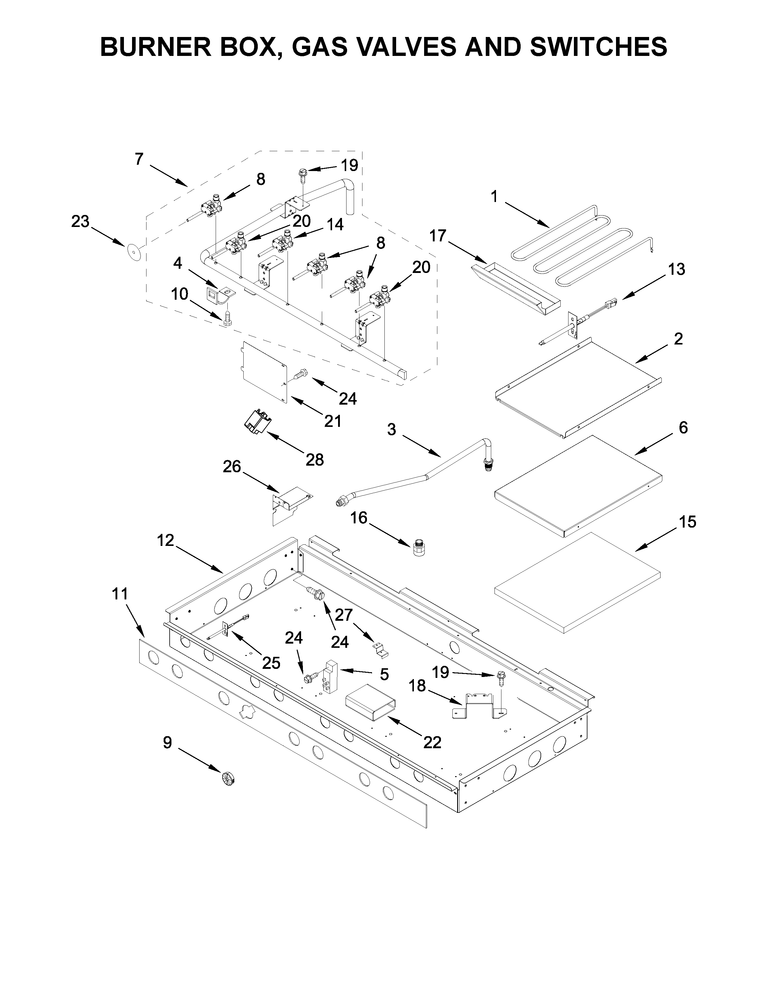 Burner box, gas valves and switches