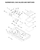 Burner box, gas valves and switches