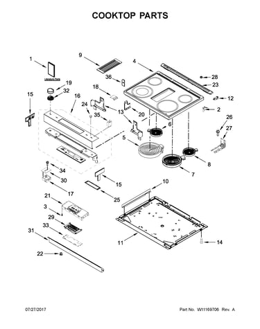 Cooktop parts