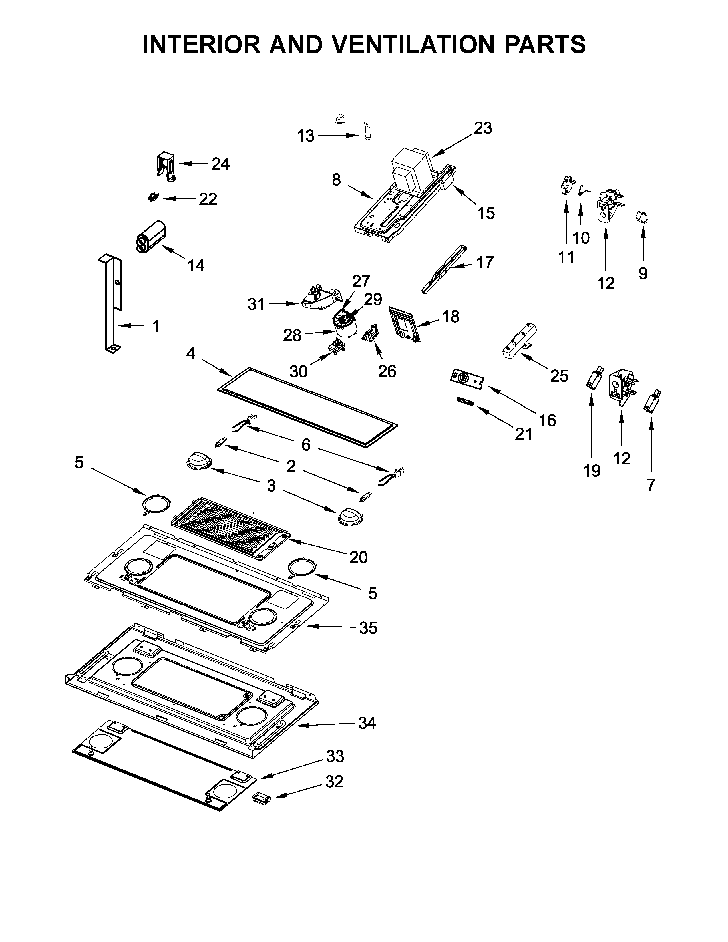 Interior and ventilation parts