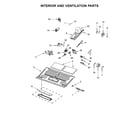 Maytag MMV6190DE2 interior and ventilation parts diagram