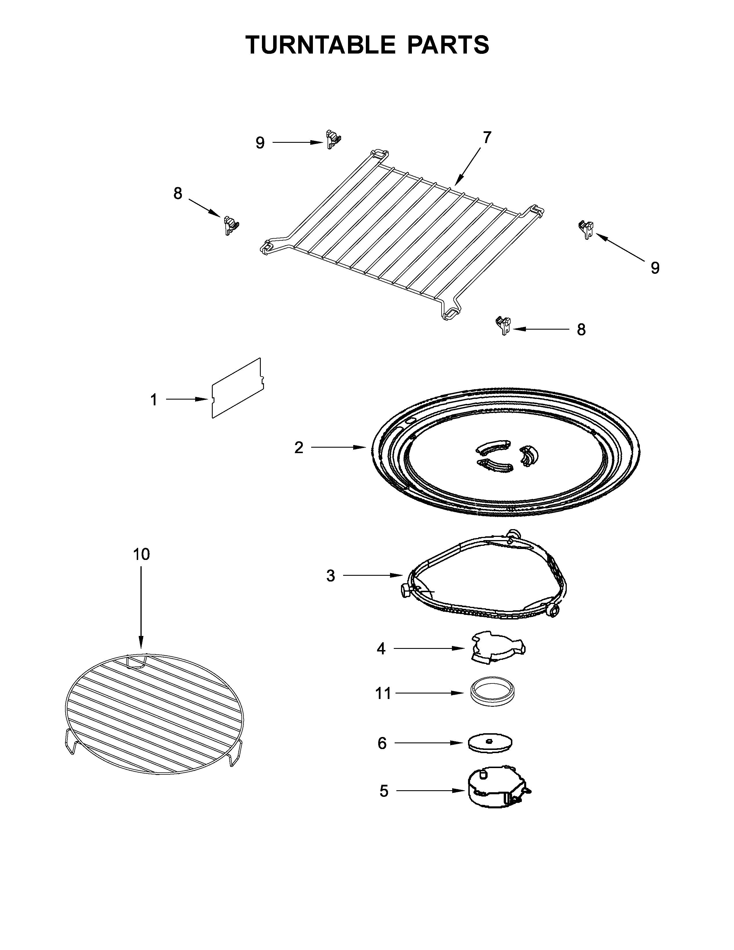 Turntable parts