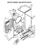 Dryer cabinet and motor parts