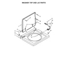 Whirlpool WET4024EW0 washer top and lid parts diagram
