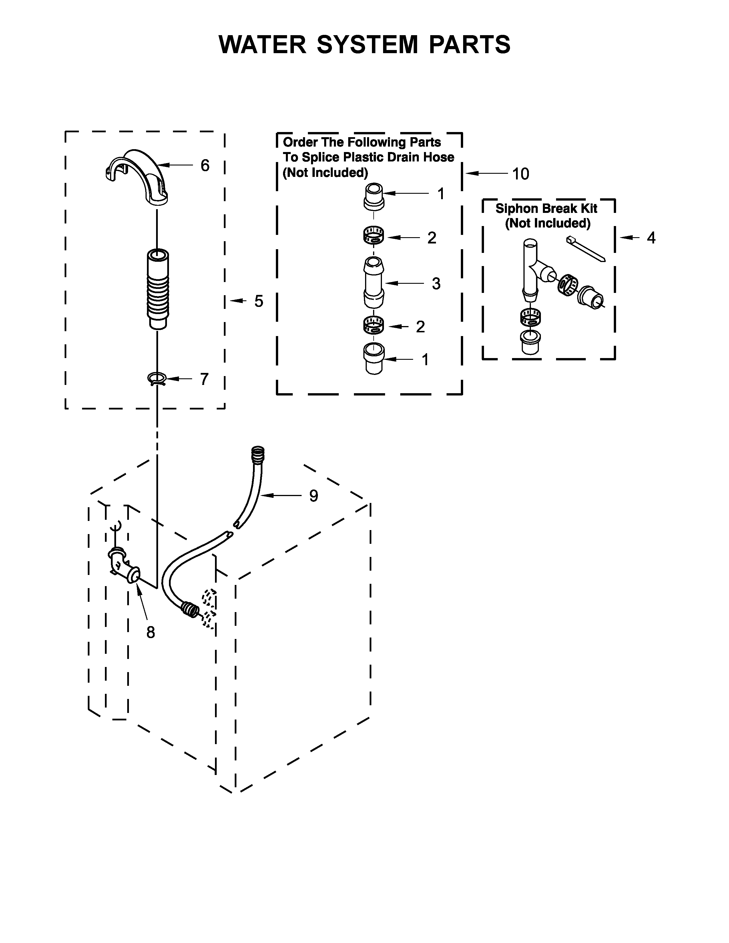 Water system parts