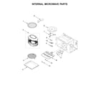 KitchenAid KMBP107EBS01 internal microwave parts diagram