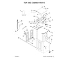Whirlpool WTW7500GC0 top and cabinet parts diagram