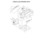 Whirlpool WTW7500GC0 console and dispenser parts diagram