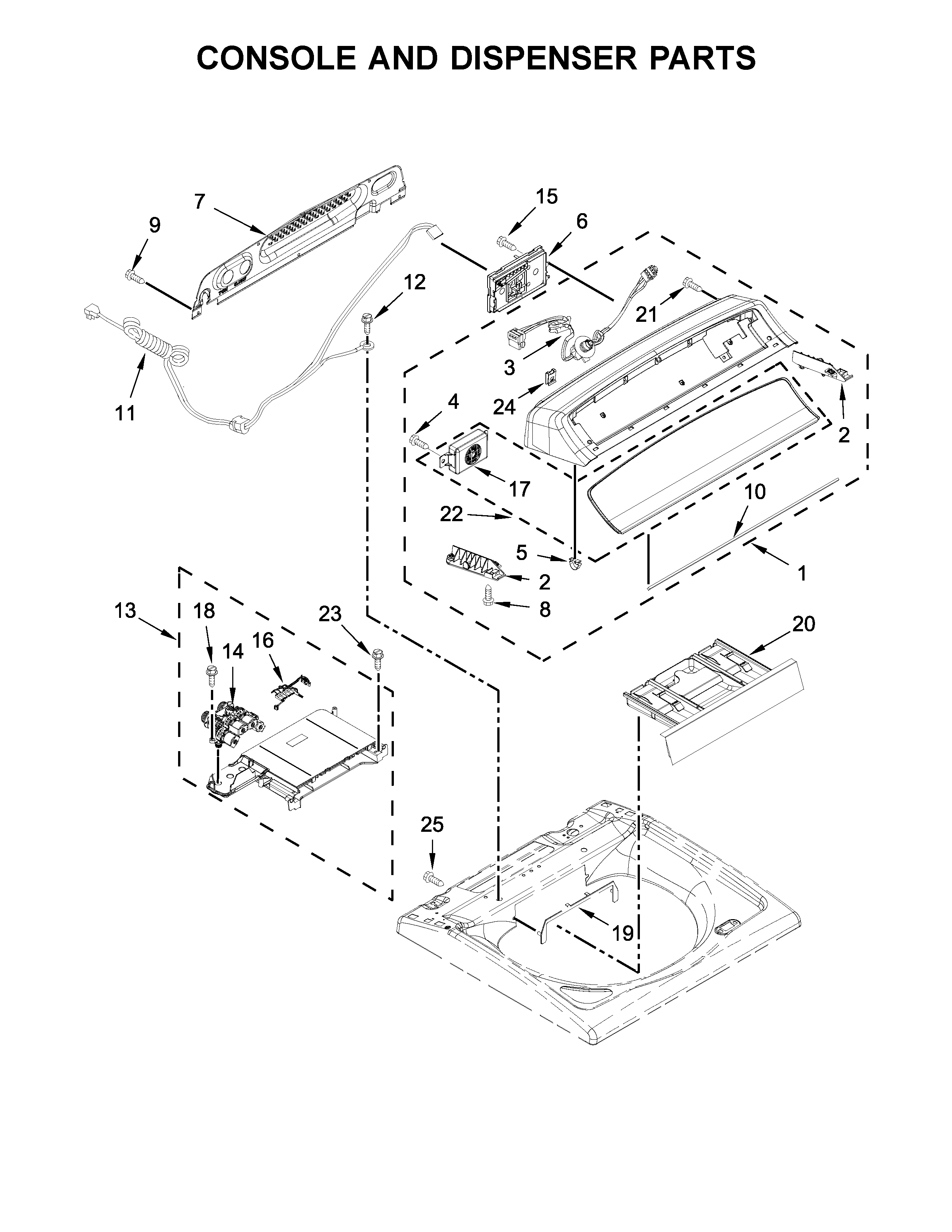 Console and dispenser parts