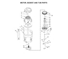 Whirlpool WTW7500GW0 motor, basket and tub parts diagram