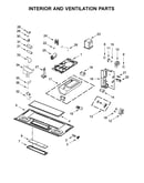 Interior and ventilation parts