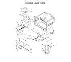 Ikea IX7DDEXGZ001 freezer liner parts diagram
