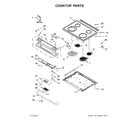 Ikea IEL730CS1 cooktop parts diagram