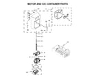 KitchenAid KRSC503EBS00 motor and ice container parts diagram