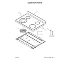 Ikea IES426AS1 cooktop parts diagram