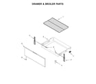 Ikea IES426AS1 drawer & broiler parts diagram