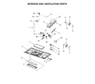 Whirlpool WMH53520CW5 interior and ventilation parts diagram