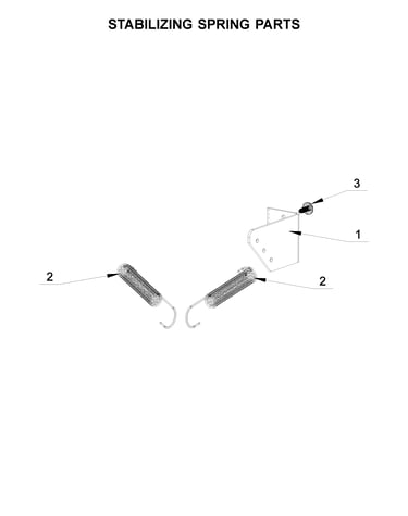 Stabilizing spring parts