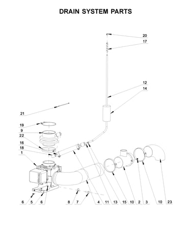 Drain system parts