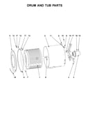 Drum and tub parts