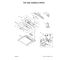 Maytag YMEDB835DW4 top and console parts diagram