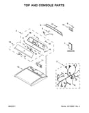 Top and console parts