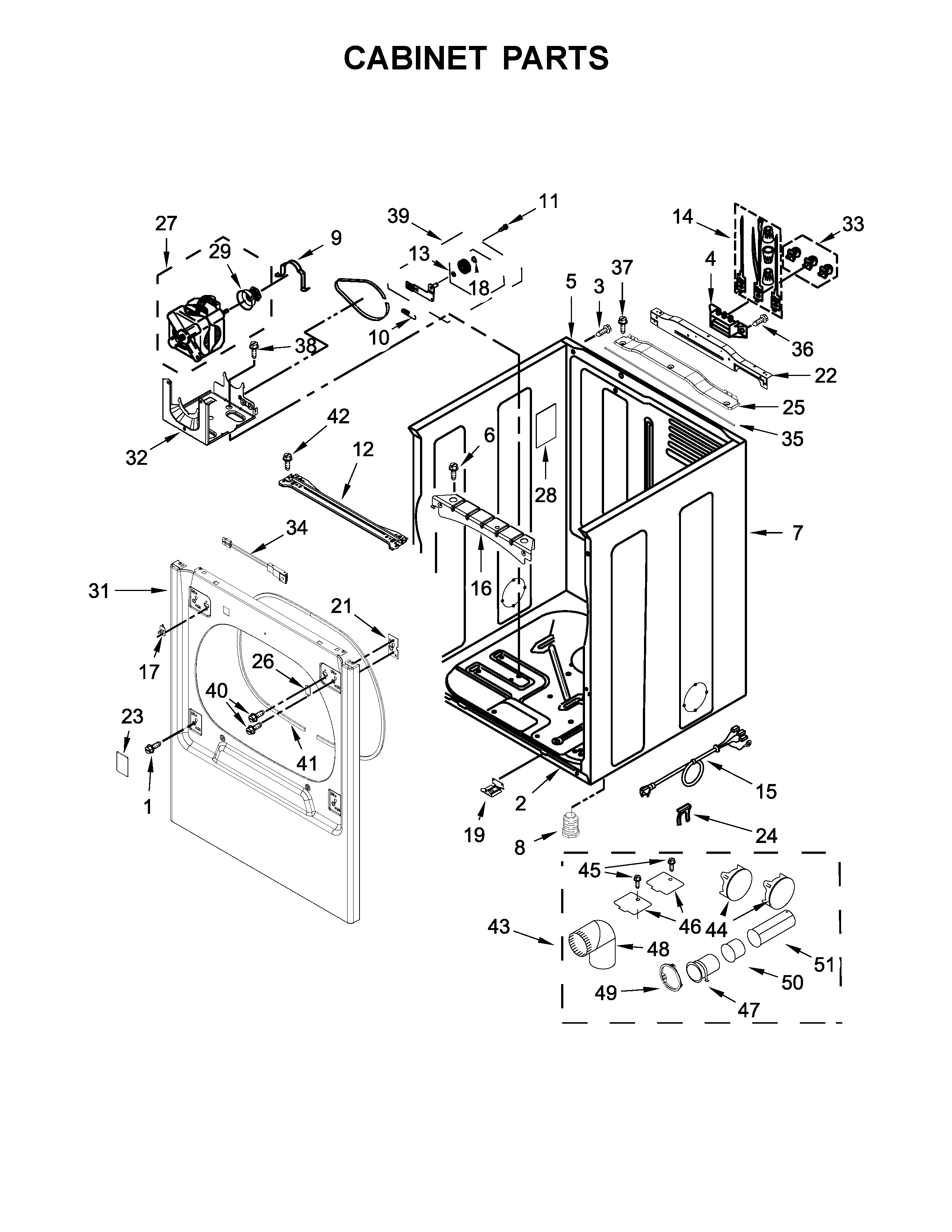 Cabinet parts