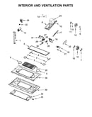 Interior and ventilation parts