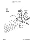Cooktop parts