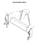 Backguard parts