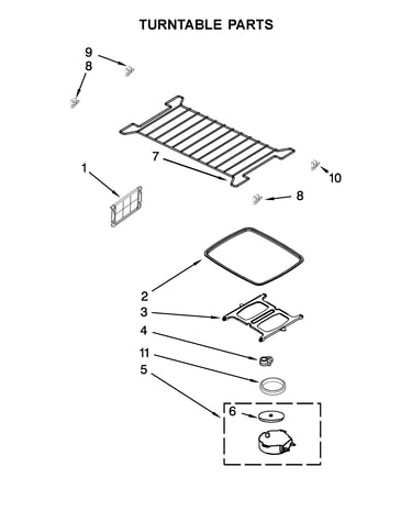 Turntable parts