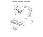 Maytag MMV1174FW1 interior and ventilation parts diagram