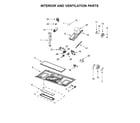 Amana AMV6502RES1 interior and ventilation parts diagram