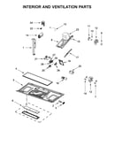 Interior and ventilation parts