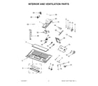 Whirlpool WMH73521CS7 interior and ventilation parts diagram