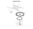 Whirlpool WMH73521CS7 turntable parts diagram