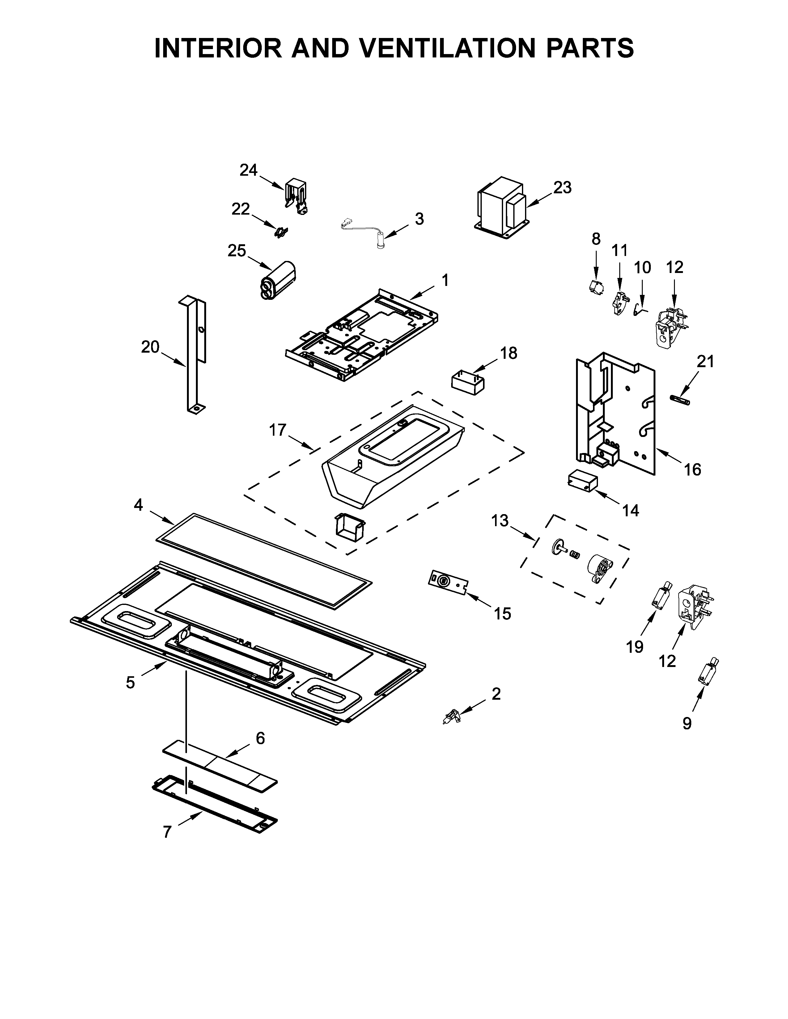 Interior and ventilation parts