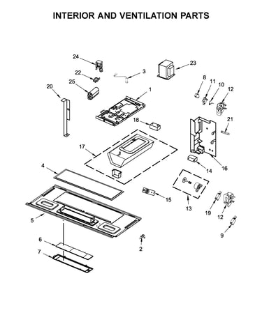 Interior and ventilation parts