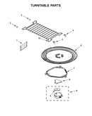 Turntable parts