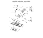 Whirlpool YWMH53520CE2 interior and ventilation parts diagram